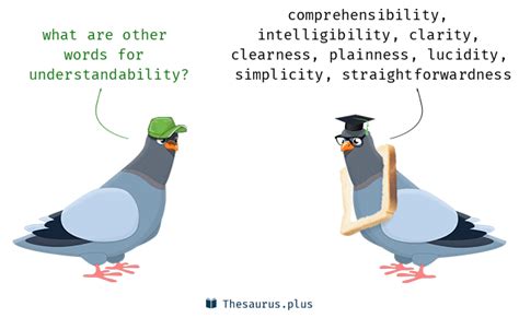 UNDERSTANDABILITY Synonyms: 20 Similar and Opposite Wor.
